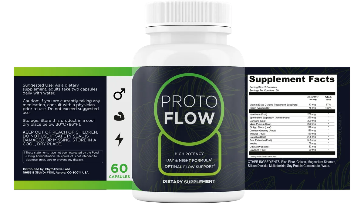 ProtoFlow bottle in front of its two flat label panels: suggested use and caution text on the left, Supplement Facts with 14 ingredients on the right, 60 capsules