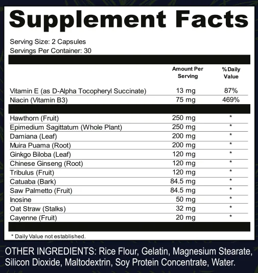 ProtoFlow Supplement Facts panel: serving size 2 capsules, 30 servings, vitamin E 13 mg, niacin 75 mg and 12 other ingredients with amounts in milligrams